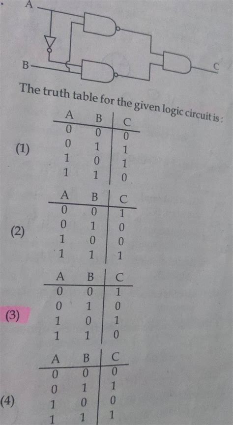 The Truth Table For The Given Logic Circuit Is 1 Abc000011101110 Abc00