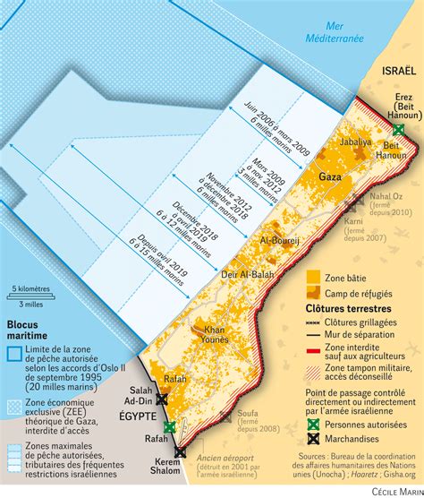 Blocus Terrestre Et Maritime De La Bande De Gaza Par Cécile Marin Le