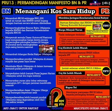 Lelaki ini kongsi 6 cara bagaimana untuk survive dalam kos sara hidup masa kini. PEMUDA SELEMPANG MERAH: BN BANTU MENANGANI KOS SARA HIDUP