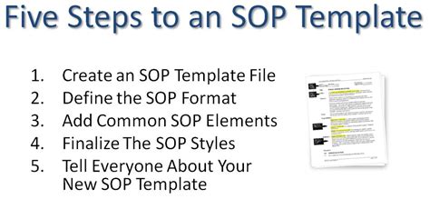 What's the malay translation of procedure? Writing Standard Operating Procedures (Writing SOP ...