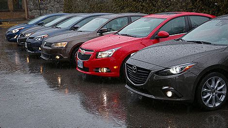 Choose up to three cars to compare features, pricing and ratings. 2014 Compact Car Comparison Test Editor's Review | Car ...