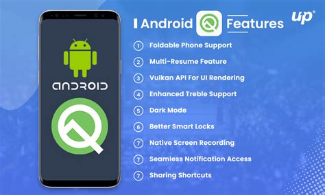 Ios 13 Vs Android Q Which One You Should Go For