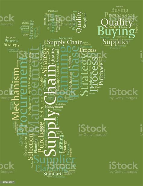 Supply Chain Management Word Cloud Stock Photo Download Image Now