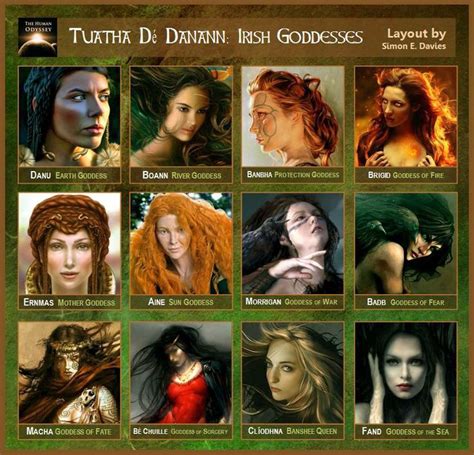 Déesses Celtiques Celtic Gods Irish Goddess Celtic Myth