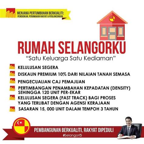 Permohonan Rumah Selangorku LPHS 2020 Online (Cara Kemaskini)  MY PANDUAN