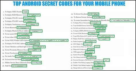 17190676 1575006015860210 7356705198349929834 N  960×501 Android Secret Codes Secret