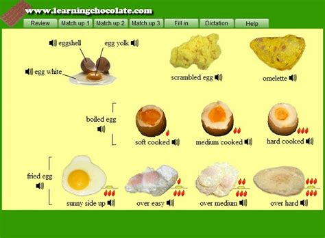 Eggs English