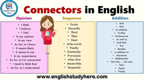 Academic english words list and example sentences example sentences with the meanwhile, a sentence example for meanwhile, and how to make meanwhile in sample sentence, how do i use the word meanwhilein a how do you spell meanwhile in a sentence? Connectors in English | List of Sentence Connectors in ...
