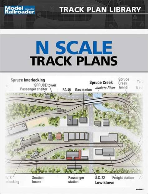 N Scale Track Plans N Scale Model Trains Model Railway Track Plans