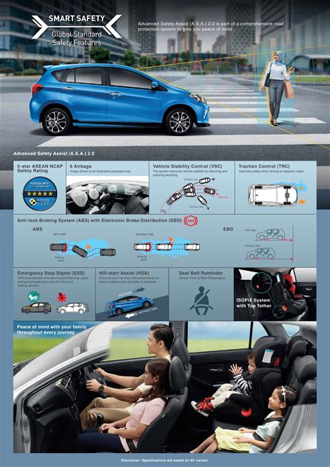 Check spelling or type a new query. SENARAI HARGA KERETA PERODUA TERKINI 2020 - PERODUA ARUZ ...