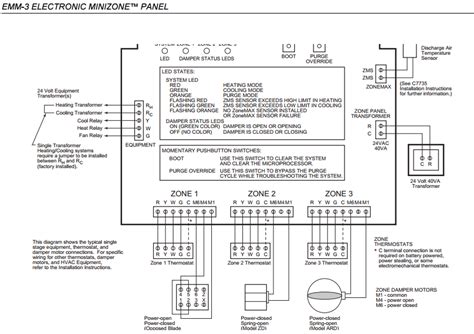 hvac honeywell zone system wiring home improvement stack exchange