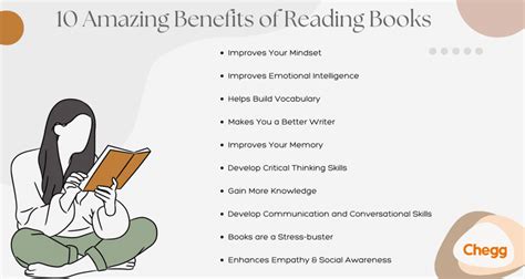 10 Unique Benefits Of Reading Books The Free Voice Articles Writing