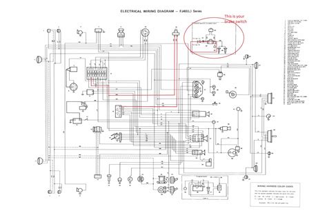 S13 brake light wiring diagram. Brake light HELP! | IH8MUD Forum