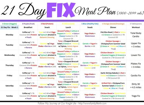 21 Day Fix Meal Plan Grocery List Freeprintable Our Knight Life Free