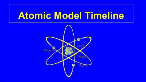 Plato Atomic Model