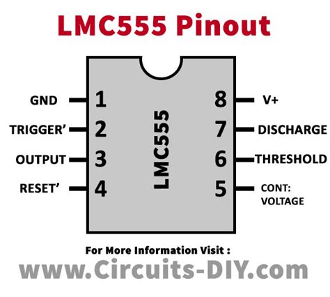 Lmc555 Cmos 555 Timer Datasheet