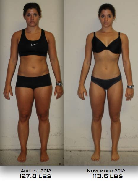 Fit Body Before After