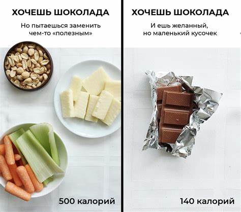 Чем заменить мед при диете