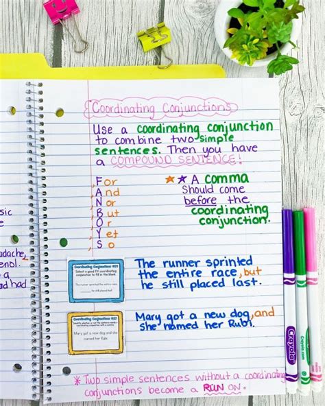 The Best Anchor Chart Paper Ever A Giveaway Artofit