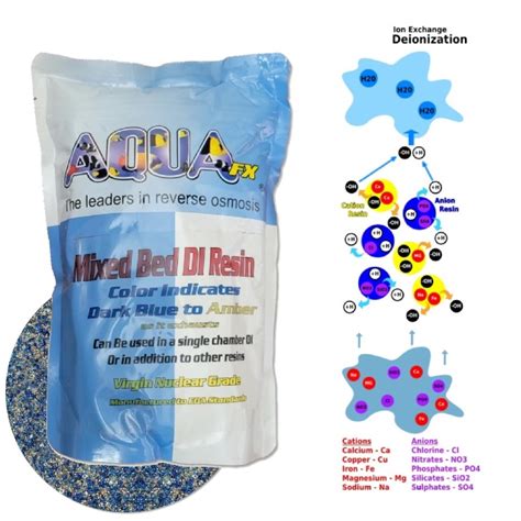 Bulk Mix Bed Di Resin Color Changing 125 Lb Mb Di Ci