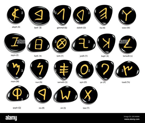 The Phoenician Alphabet Stone Stock Vector Images Alamy
