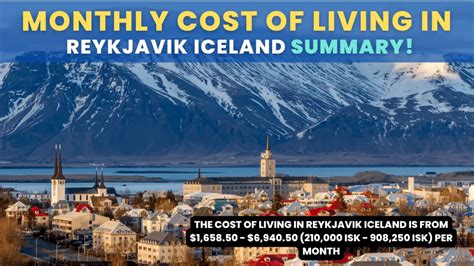 Cost Of Living In Reykjavik Iceland 2023 Reykjavik Budget Guide