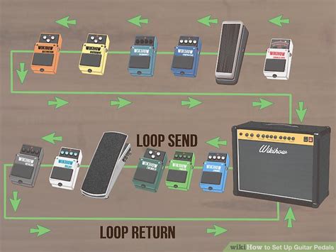 3 ways to set up guitar pedals wikihow