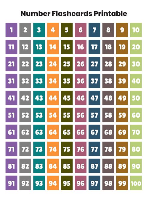 Printable Number Cards Web A Series Of Free Printable Math Flash Cards