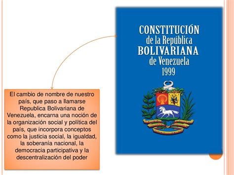 constitución de la república bolivariana de venezuela cufm