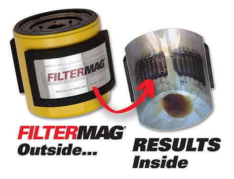 Filtermag Consumer Products Engine Protection Since 1999