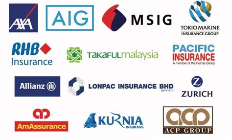 And corporate social responsibility (csr) & environment, social, governance (esg) metrics. List of Insurance Companies in Malaysia - Google Search in ...
