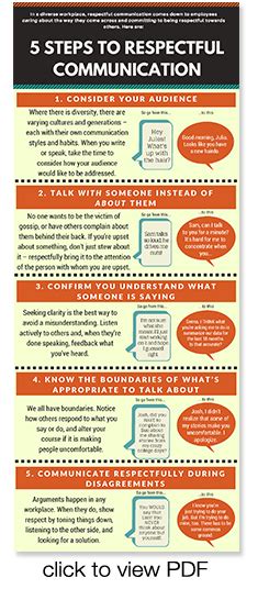 Infographic 5 Steps To Respectful Communication