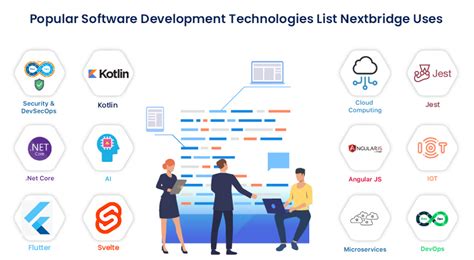 Technologies That Follow Top Trends In Software Development