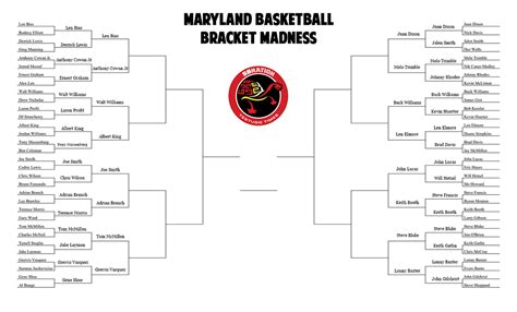 Maryland Mens Basketball Bracket Madness Sweet 16 Of All Time Terps