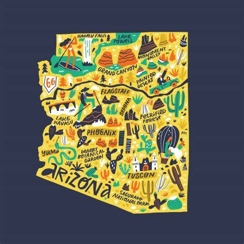 Arizona Attraction Map