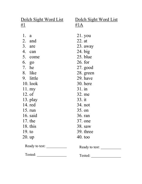 Dolch Sight Word List 1 1a