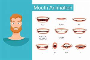 Men 39 S Lip Sync Alphabet Pronunciation Phoneme Mouth Chart Premium