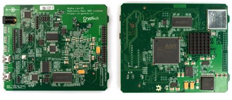 Open Source Hardware Cryptographic Module Offered For 800 Help Net