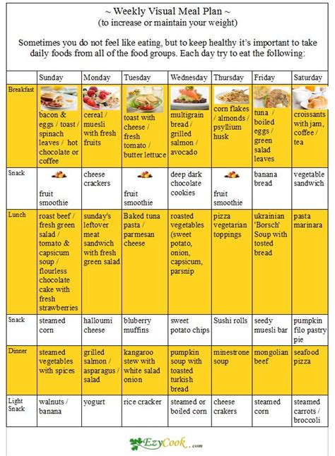 Simple Printable Meal Plans To Help You Lose Weight Healthy Daily Meal Plan To Lose Healthy