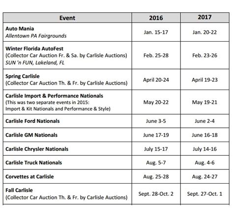 5 Event Schedule Template Samples Template Business Psd Excel Word