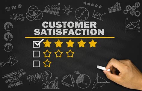 What Are The 10 Best Practices In E Commerce Customer Service
