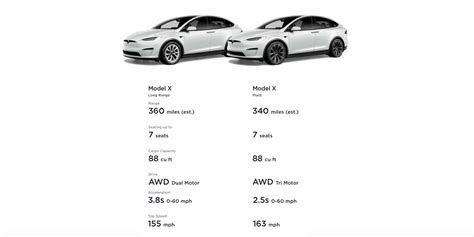 Tesla Model X Features Price Specs Release Date Electrek
