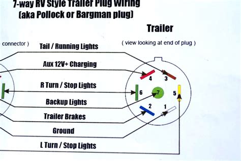 Copper & iridium vs platinum spark plugs. 2014 Silverado Trailer Wiring Diagram | Trailer Wiring Diagram