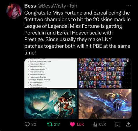 Miss Fortune Will Be One Of The First To Reach 20 Skins R