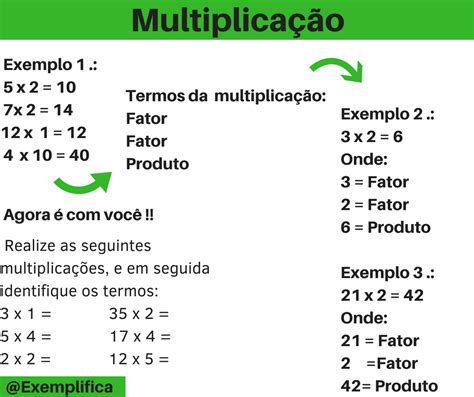 3 Operação Básica Da Matemática Multiplicação Termos E Exemplos