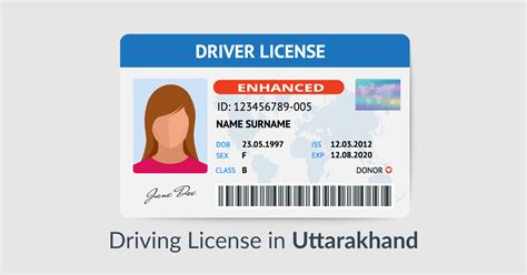 With over 1.2 million licensed drivers in idaho as of 2018, roads in this state are growing busier. Uttarakhand Driving License: How to Apply for DL in Uttarakhand?