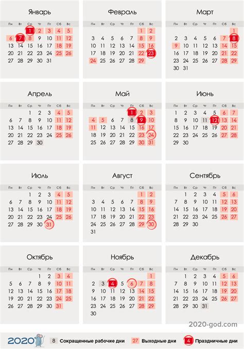 Владимир путин объявил, что дни между майскими праздниками будут нерабочими. Factory calendar for 2021 in Tatarstan with the holidays ...