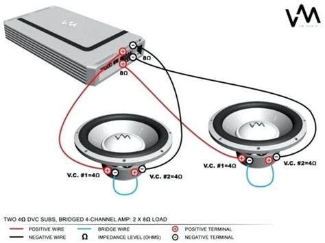 Dual sub wiring and amplification. 4 Ohm Dvc Subwoofer Wiring Diagram | Electrical Wiring