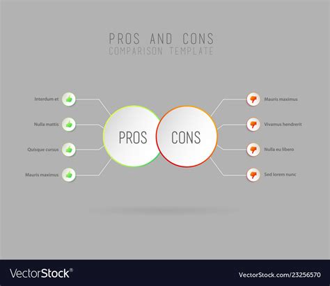 Pros And Cons Comparison Template Royalty Free Vector Image