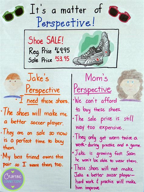 Crafting Connections Differing Perspectives Anchor Chart